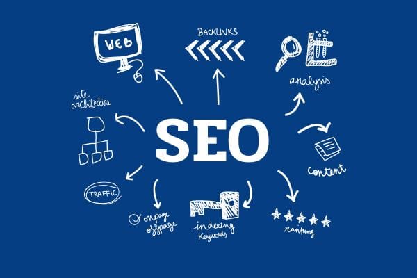 Tier 1 ссылки как они влияют на SEO и ваши проекты
